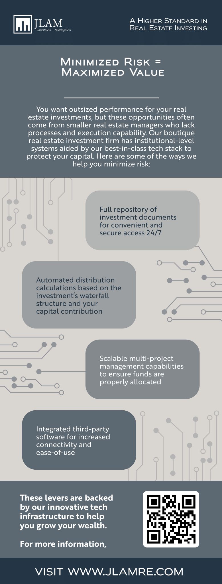 How Does JLAM’s Tech Stack Help Me in the Investment Process